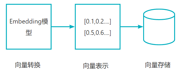 image-20250512102506199