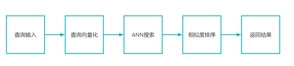 image-20250512111626804