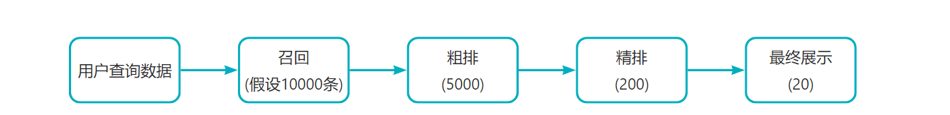 image-20250512112156560