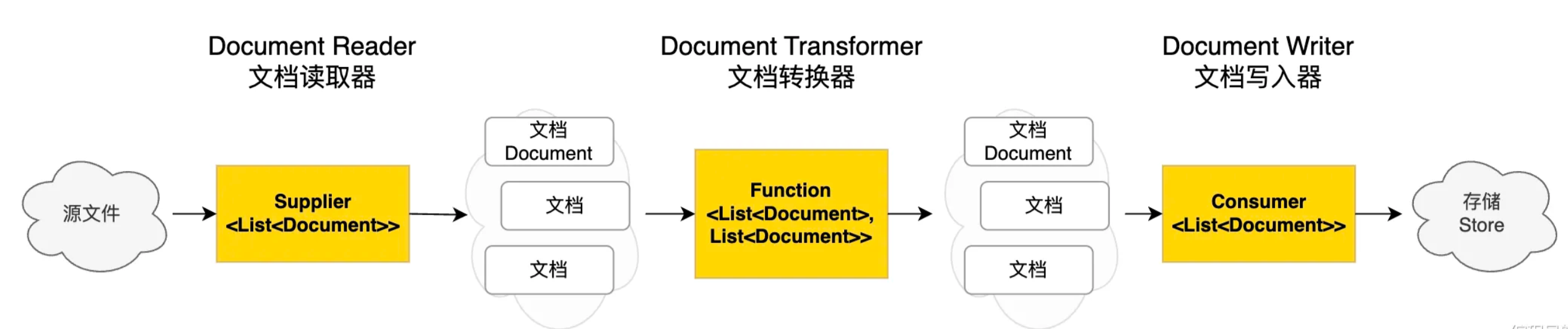 image-20250512152548126