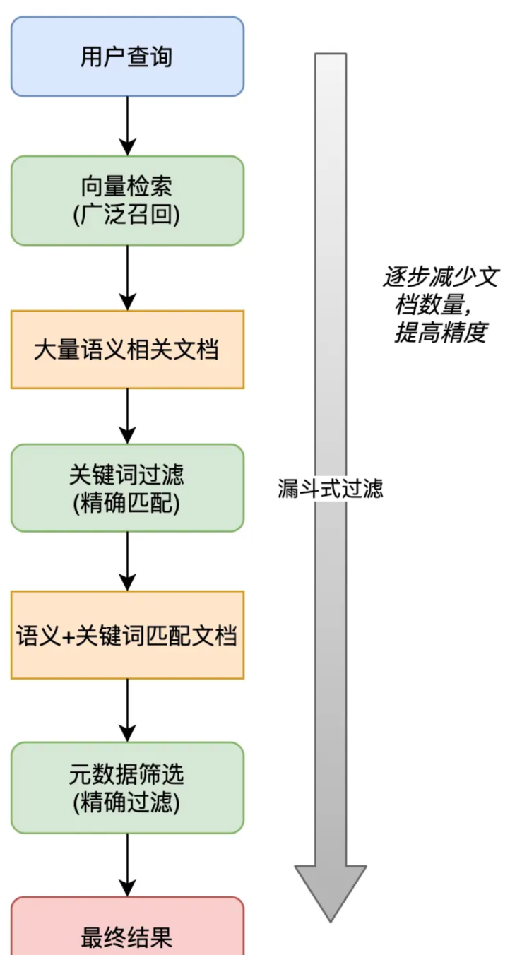image-20250520100611269
