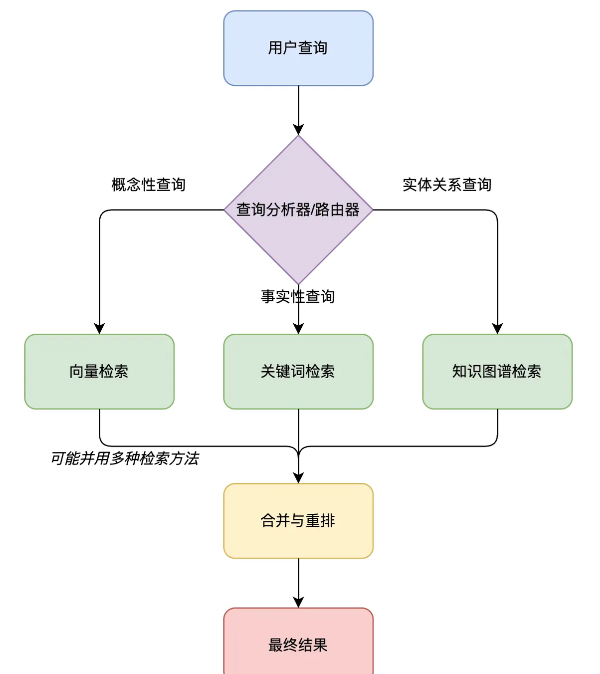 image-20250520100641180