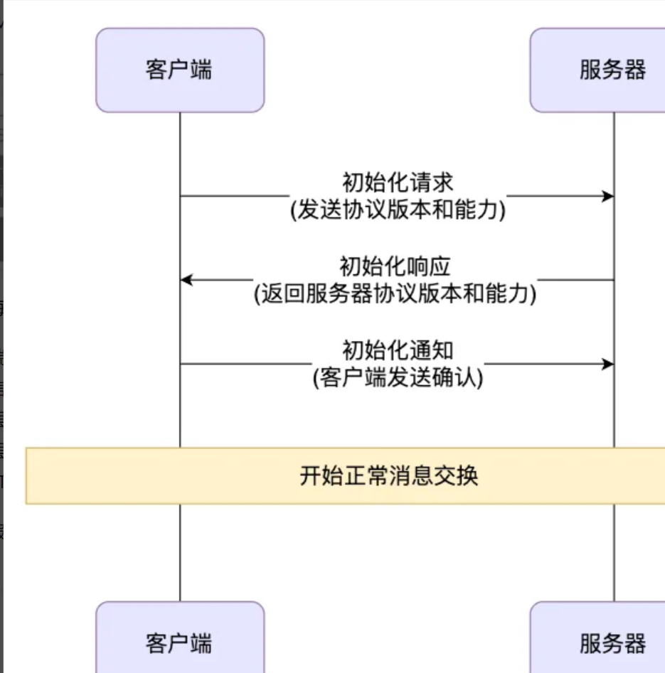 image-20250527135952732