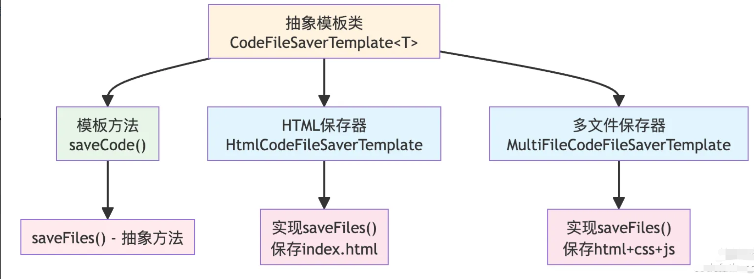 image-20250805105931853