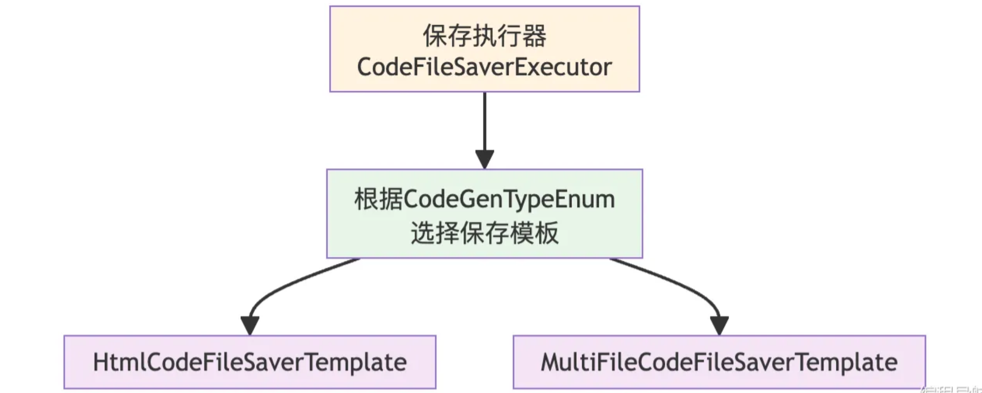 image-20250805110054937