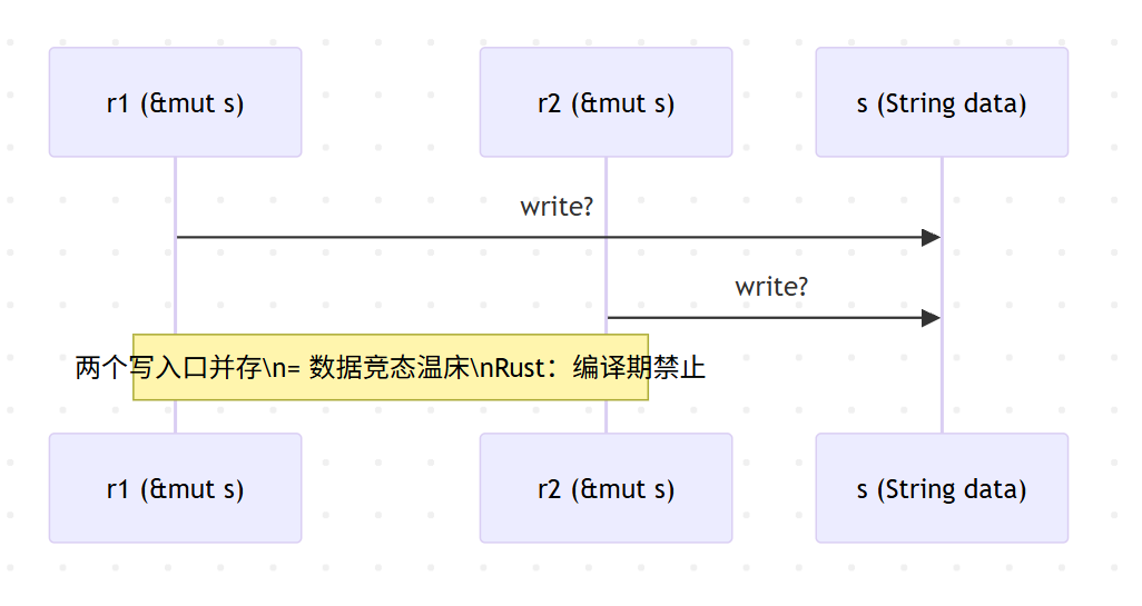 image-20260205195427155