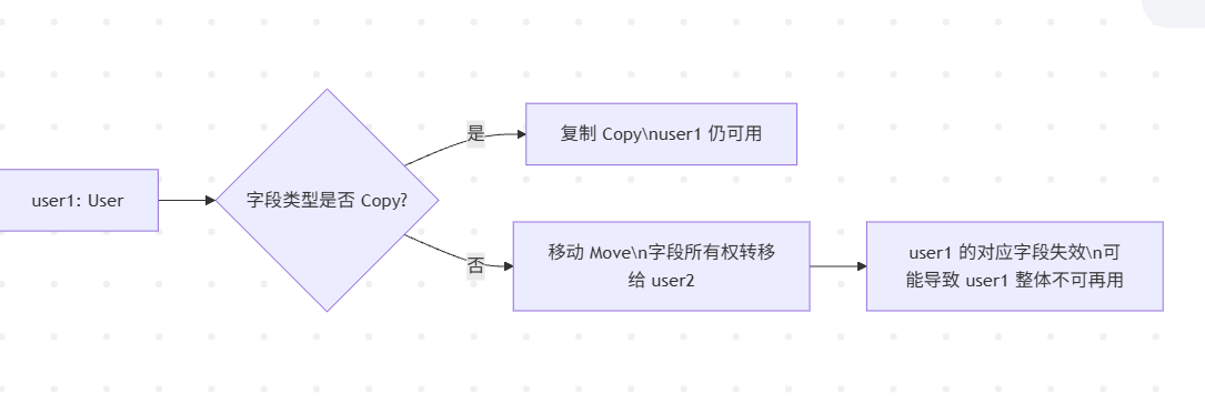 image-20260205211412597